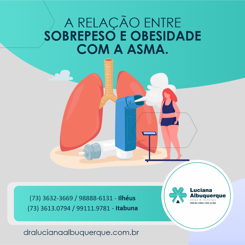 A relação entre Sobrepeso e Obesidade com a Asma.